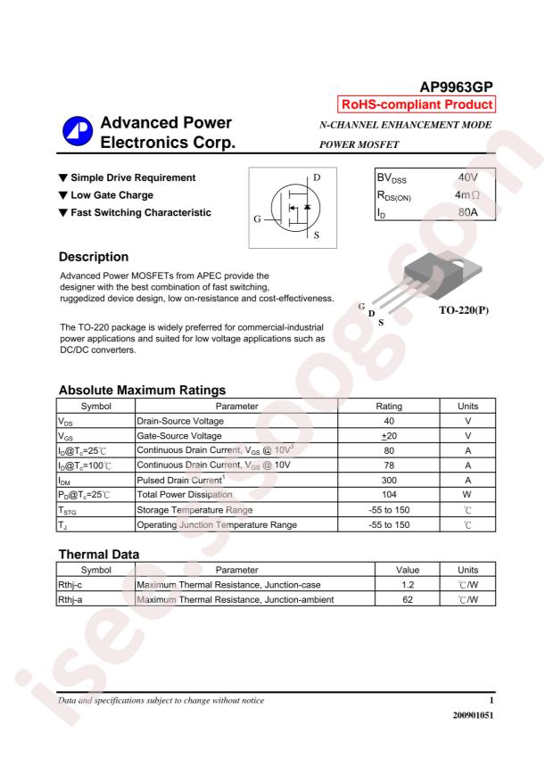 AP9963GP