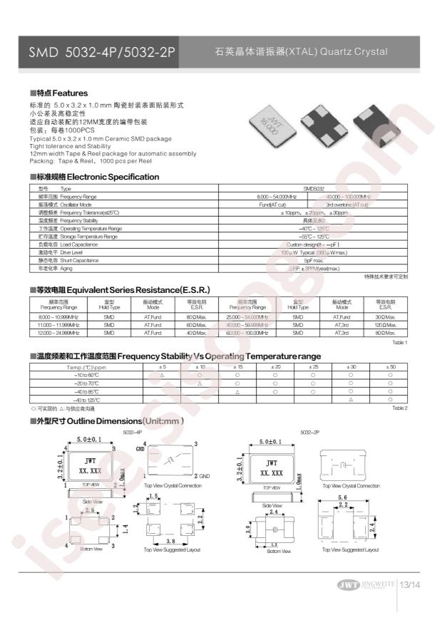 CC4008M00020T8188080