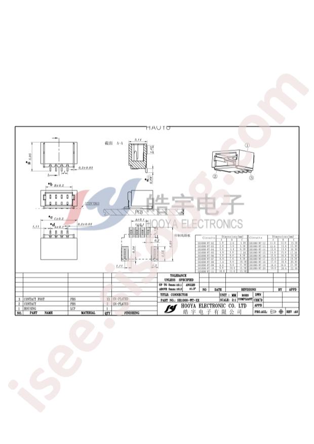 SH1000-WT-16