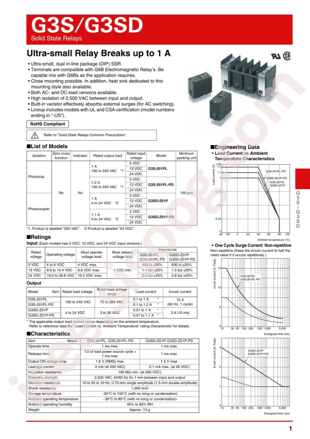 G3S-201PL-US DC5