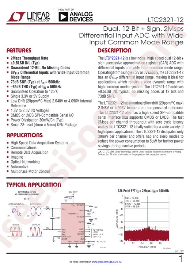LTC2321HUFD-12#TRPBF