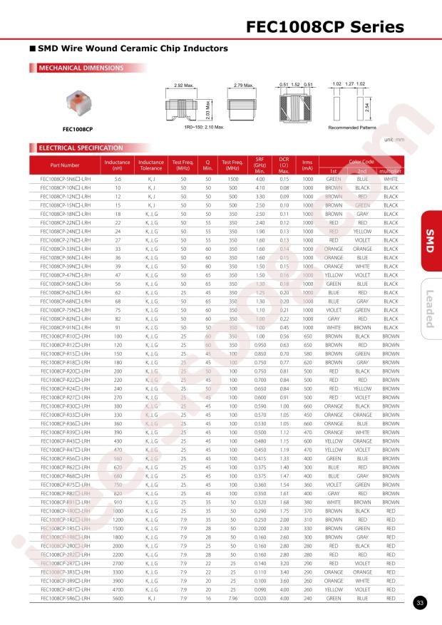 FEC1008CP-R36G-LRH