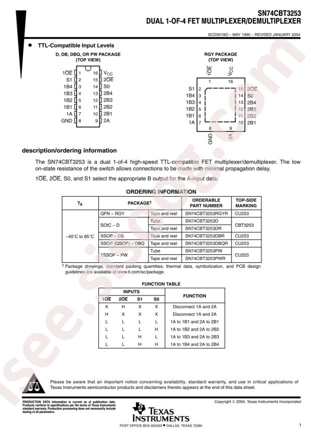 SN74CBT3253PW