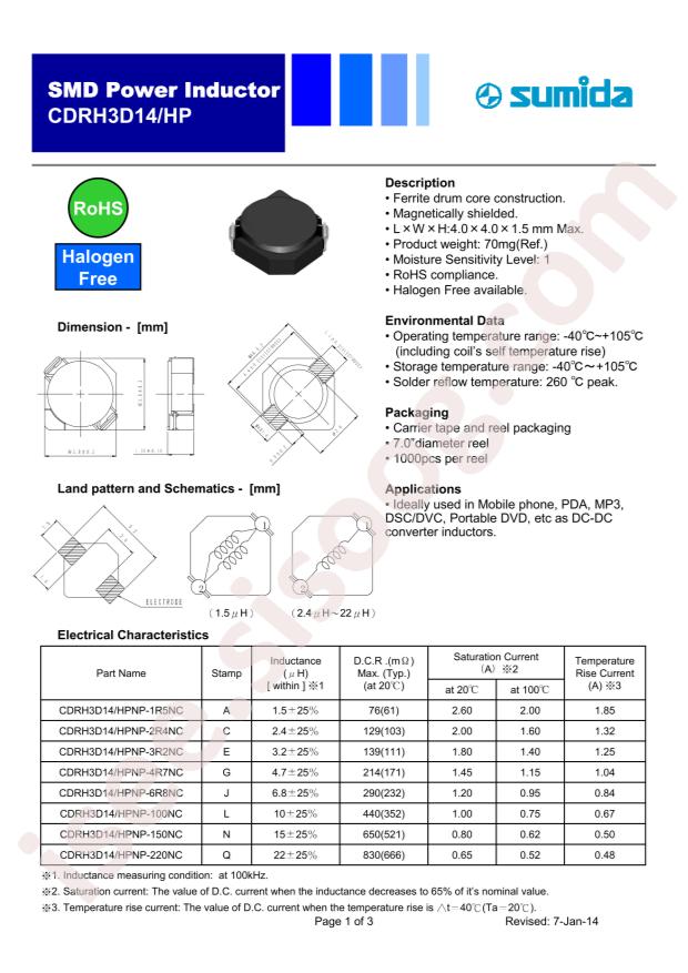 CDRH3D14/HPNP-220NC