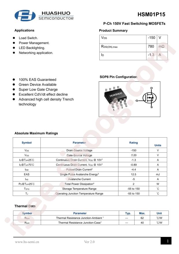 HSM01P15