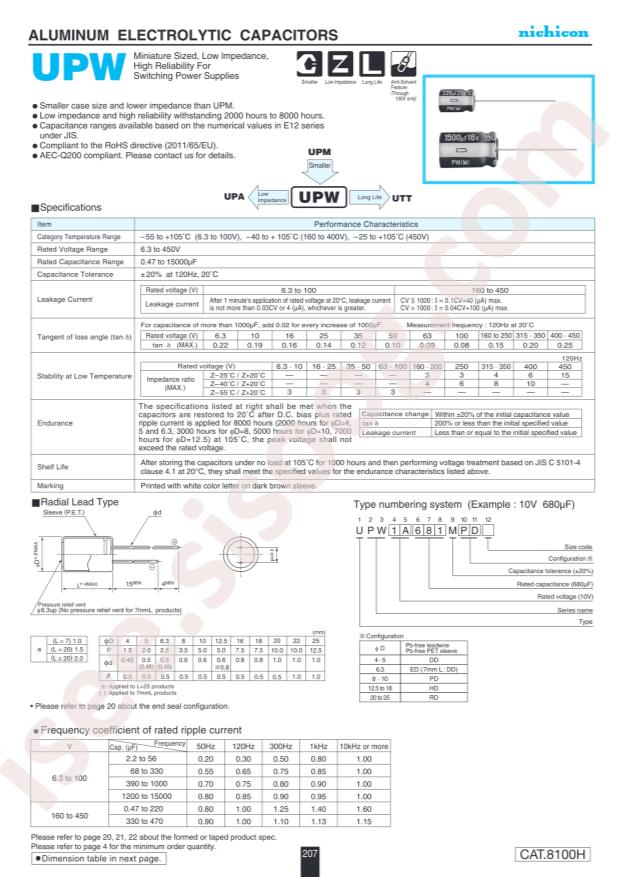 UPW2A331MHD
