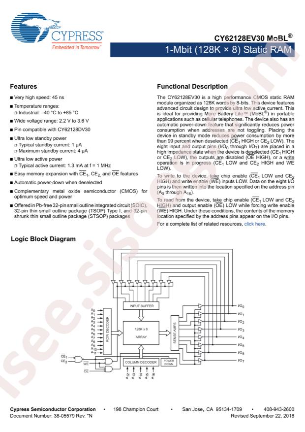 CY62128EV30LL-45ZAXI