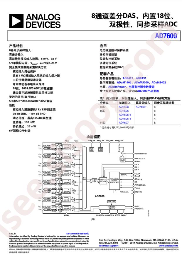 AD7609BSTZ