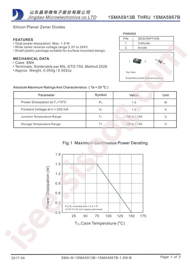 1SMA5929B