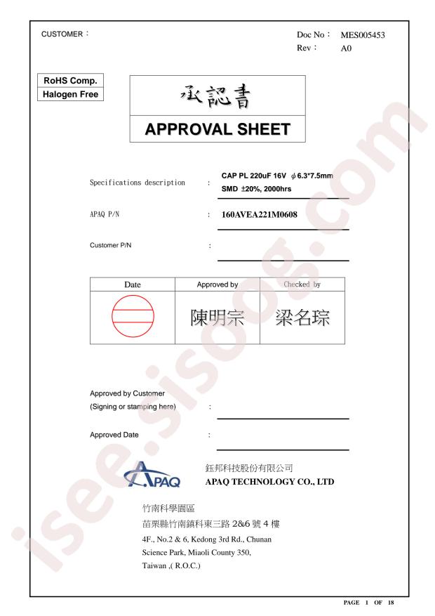 APAQ 160AVEA221M0608