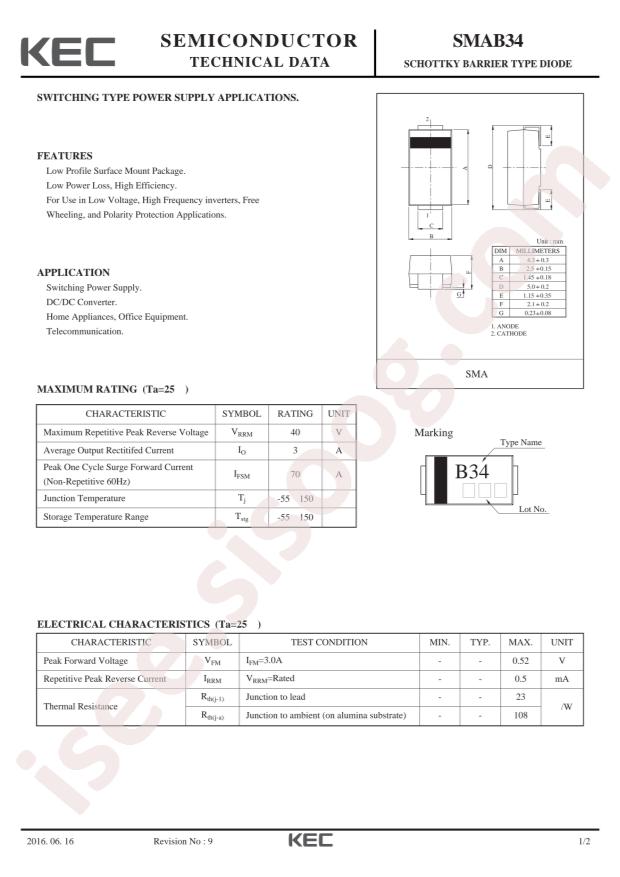 SMAB34-RTK/HG