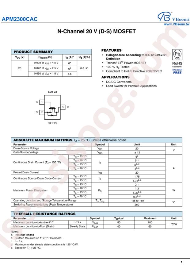 APM2300CAC-VB