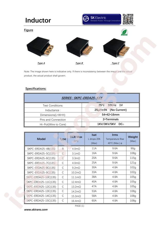 SKPC-ERDA25-4B(135)