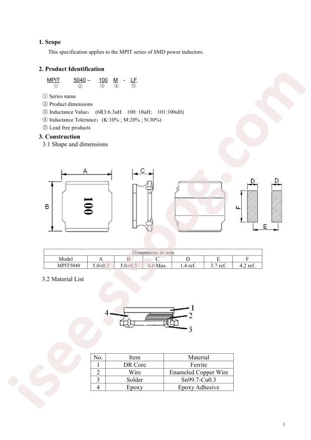 MPIT5040-100M-LF