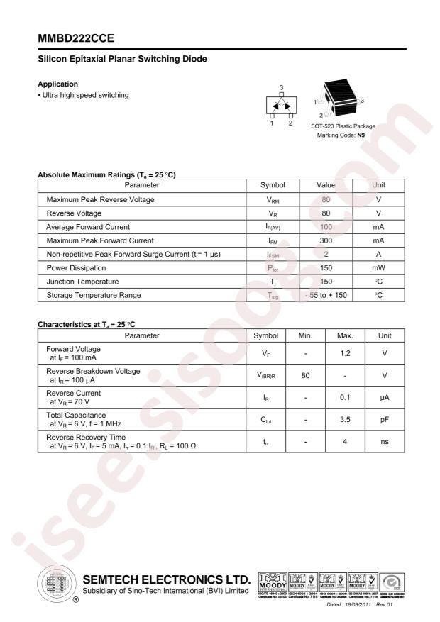 MMBD222CCE
