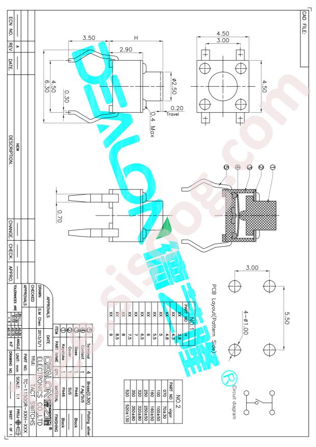 TC-1150DR-7.0H-250