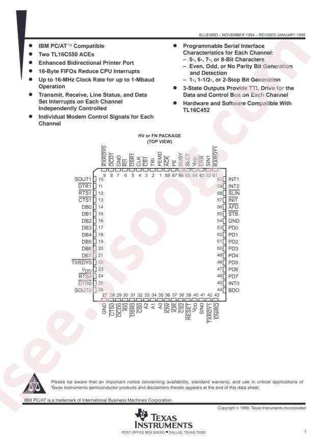 TL16C552AFN