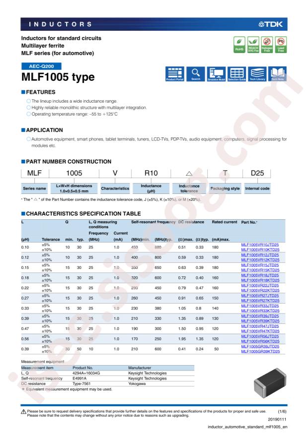 MLF1005VR22JTD25