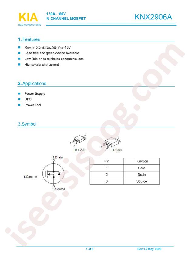 KNB2906A