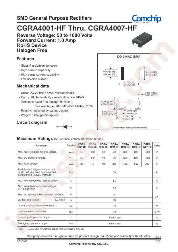 CGRA4001-HF