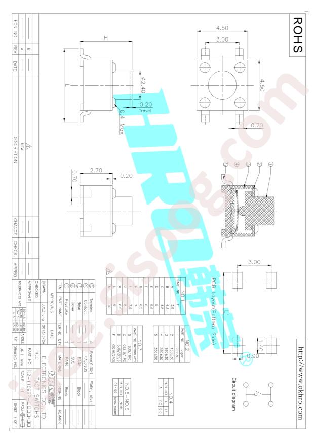 K2-1109SP-I3SA-04