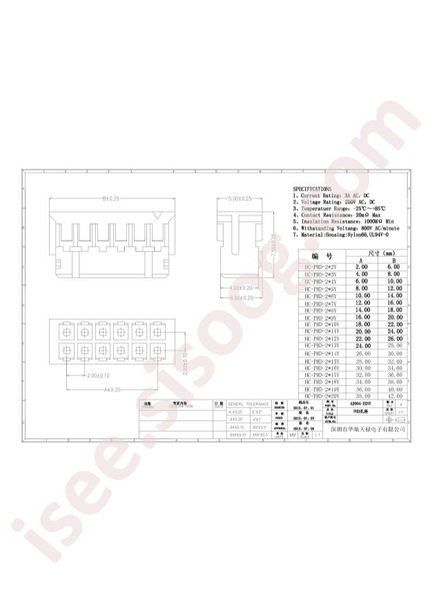 HC-PHD-2*5Y