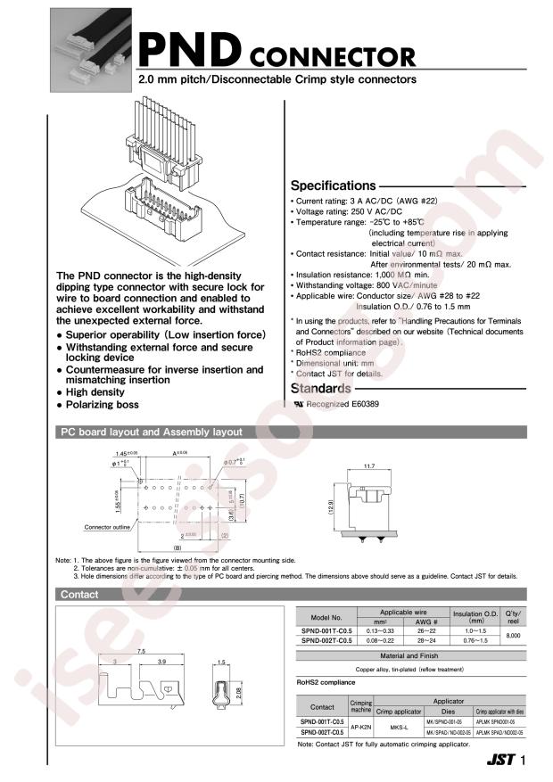 PNDP-12V-R