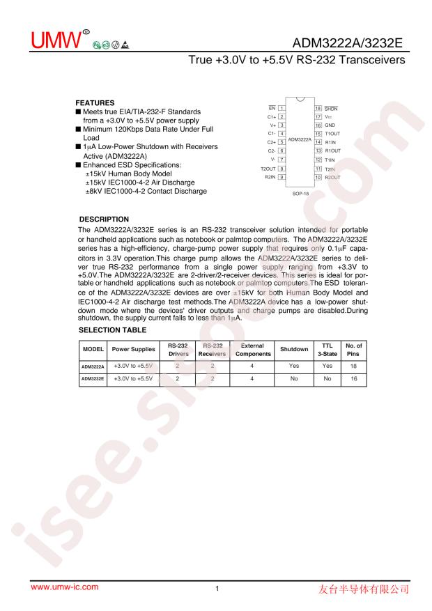 ADM3232EARNZ