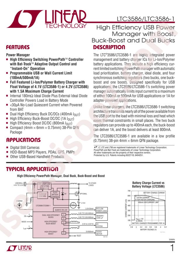 LTC3586EUFE#TRPBF