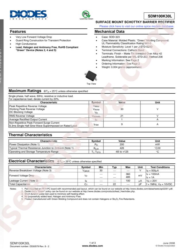 SDM100K30L-7