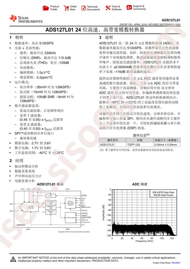 ADS127L01IPBSR