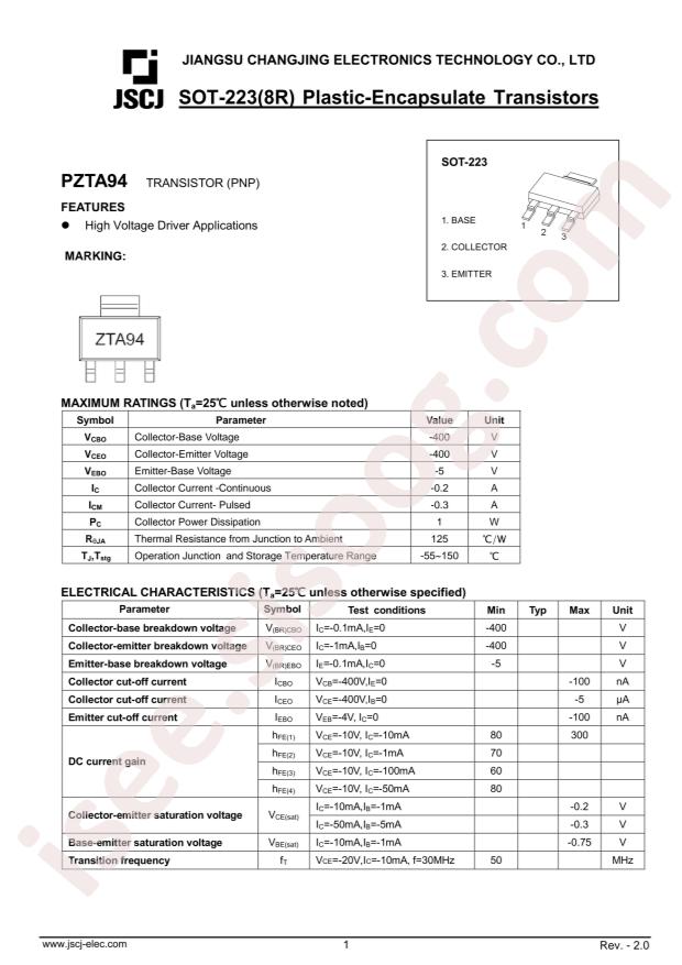 PZTA94