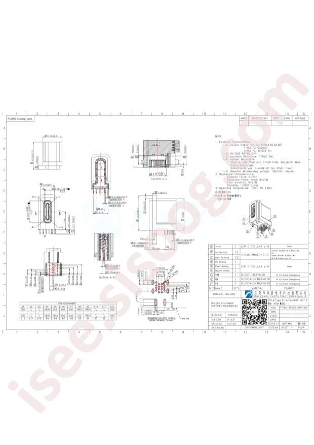 TYPEC-313DCL-ARP16X4