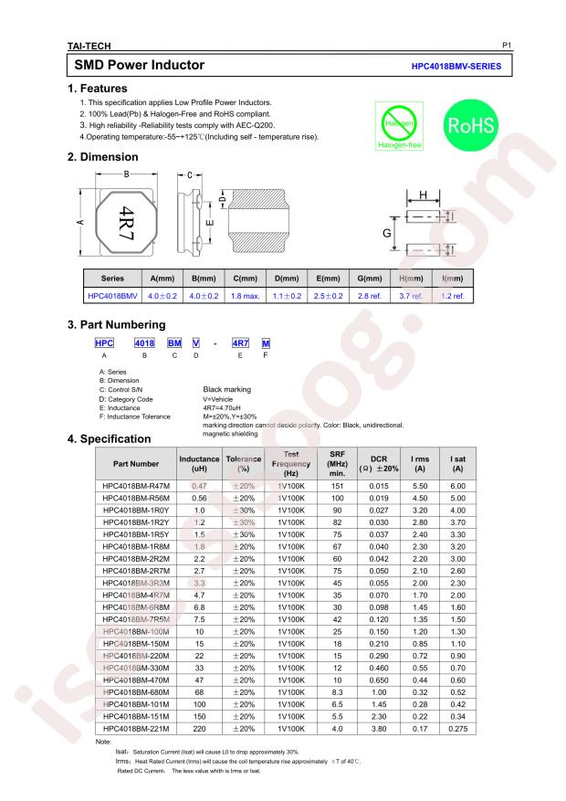 HPC4018BM-6R8M