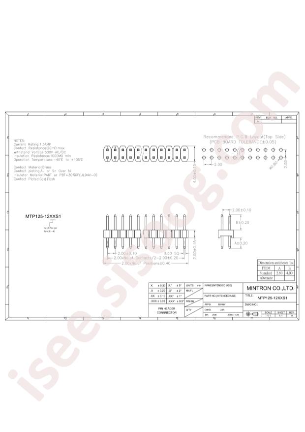 MTP220-1204S1