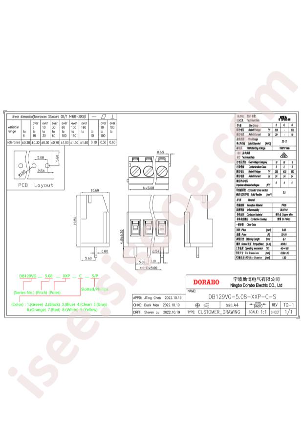 DB129VG-5.08-3P-GN-S