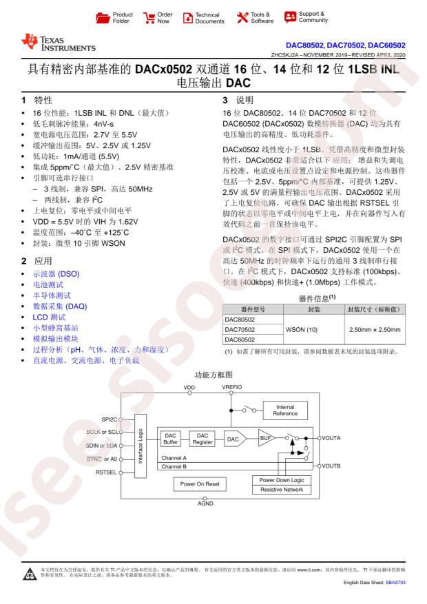 DAC60502DRXR