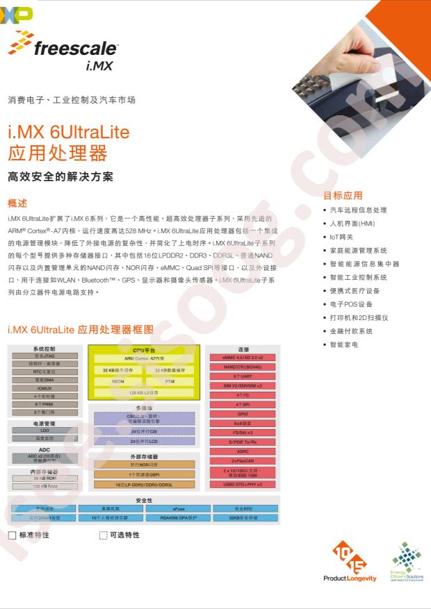 MCIMX6G2CVM05AA