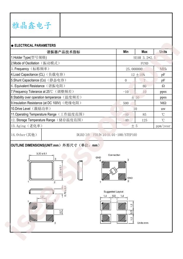 TAXM25M4RFBCCT2T