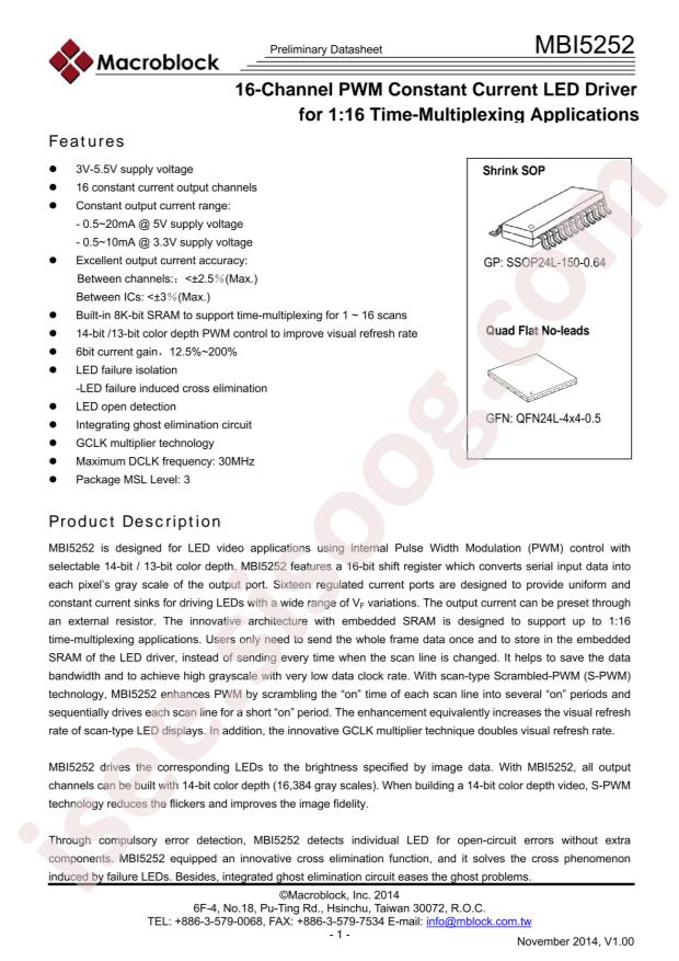 MBI5252GP-A