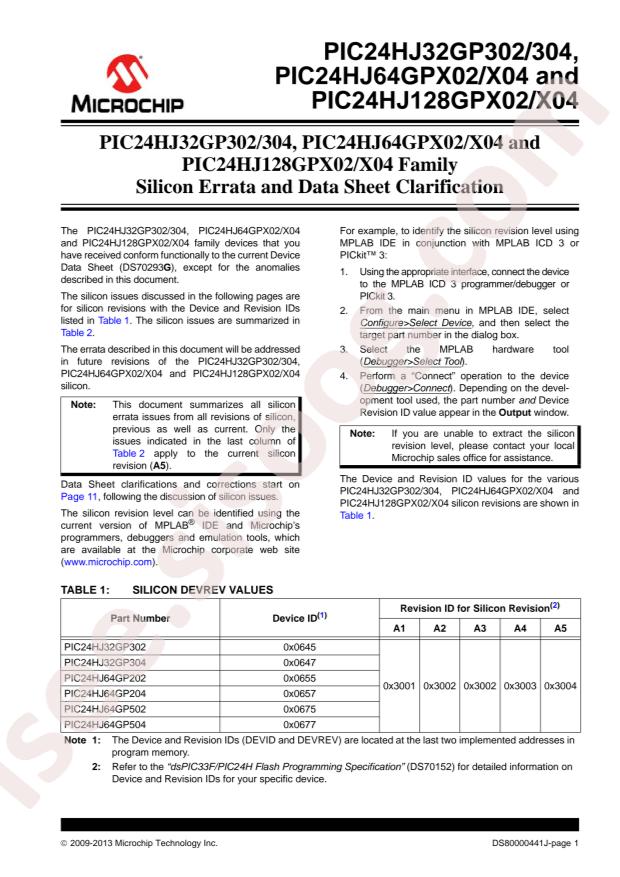 PIC24HJ128GP202-I/SP