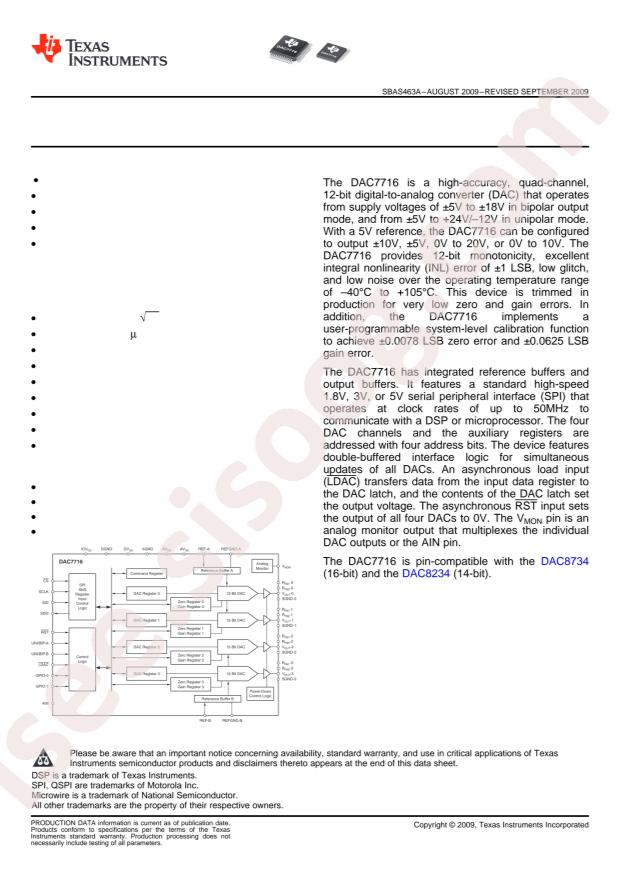 DAC7716SPFBR