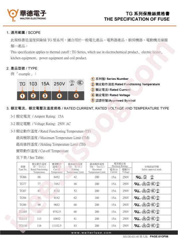 TG-18415A250T002BG