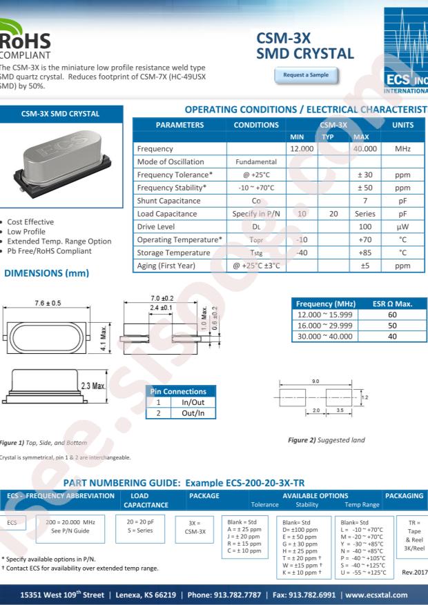 ECS-200-20-3X-EN-TR