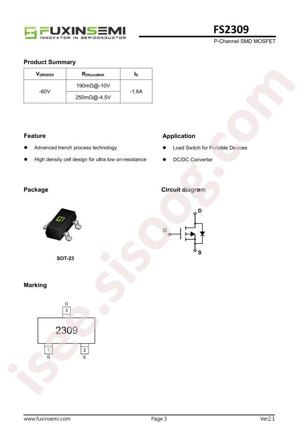 FS2309