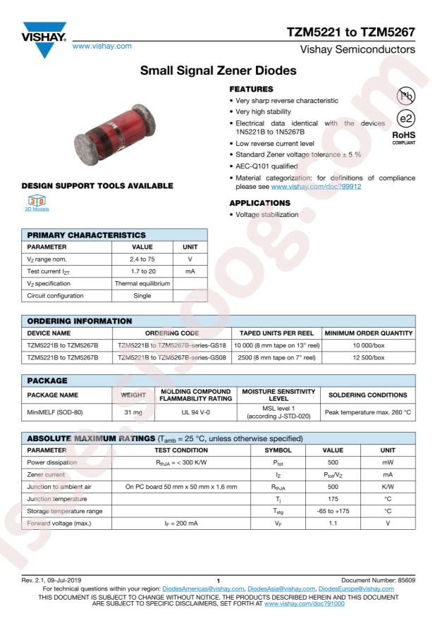 TZM5231B-GS08
