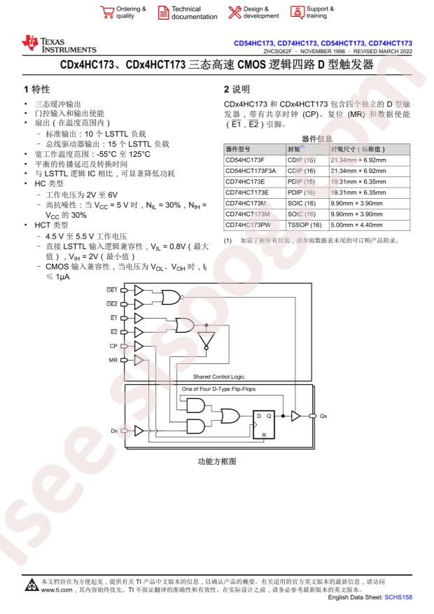 CD74HC173E