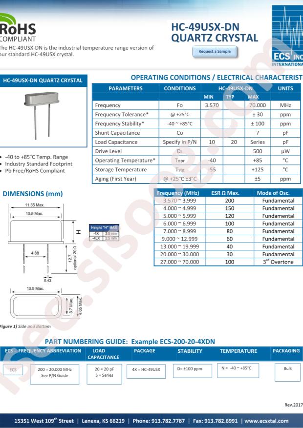 ECS-36-20-4XDN