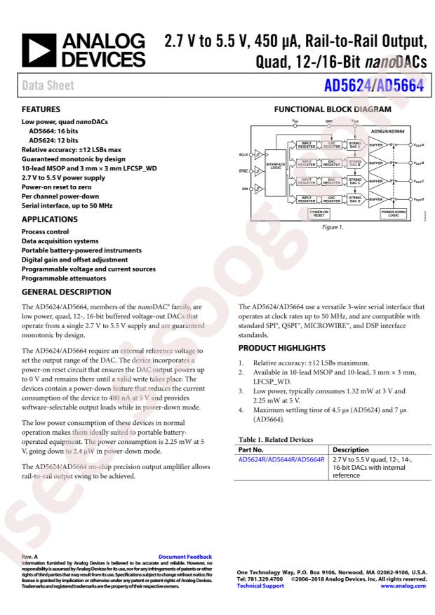 AD5624BCPZ-R2