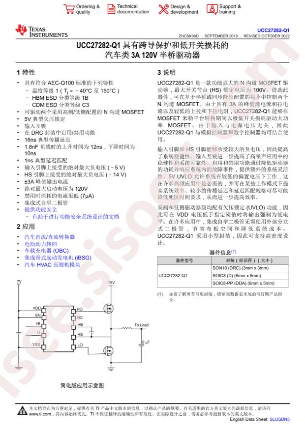 UCC27282QDRQ1
